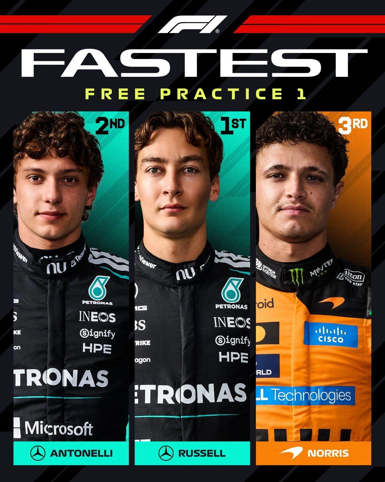 爱游戏网页版-【“火星车”启动】梅奔包揽中国站一练前二